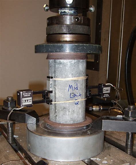 compressive strength test on cement